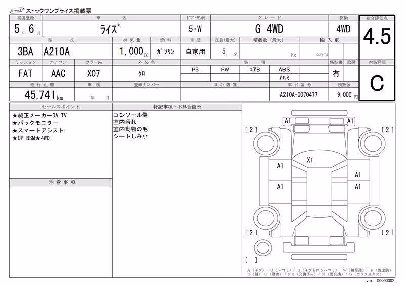 TOYOTA RAIZE