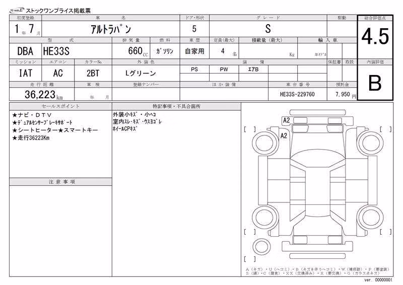 SUZUKI ALTO LAPIN