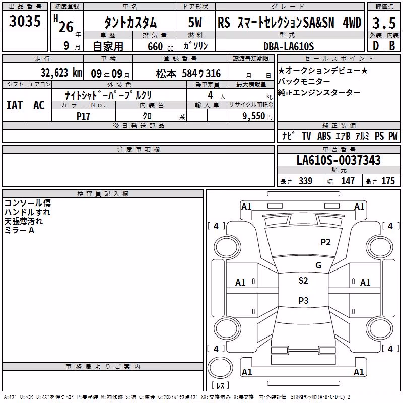 DAIHATSU TANTO