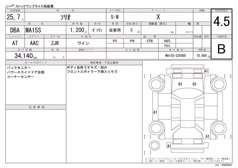 SUZUKI SOLIO