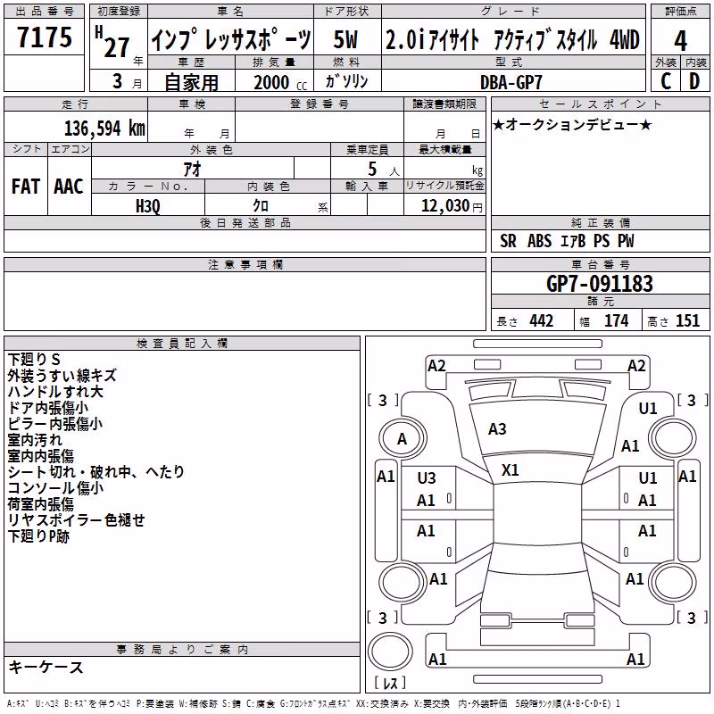 SUBARU XV