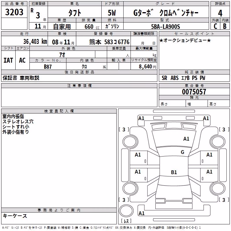DAIHATSU TAFT