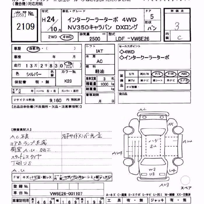NISSAN NV350 CARAVAN