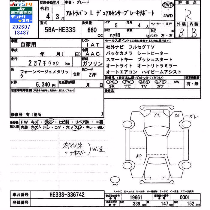 SUZUKI ALTO LAPIN