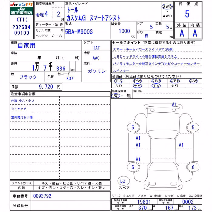 DAIHATSU THOR