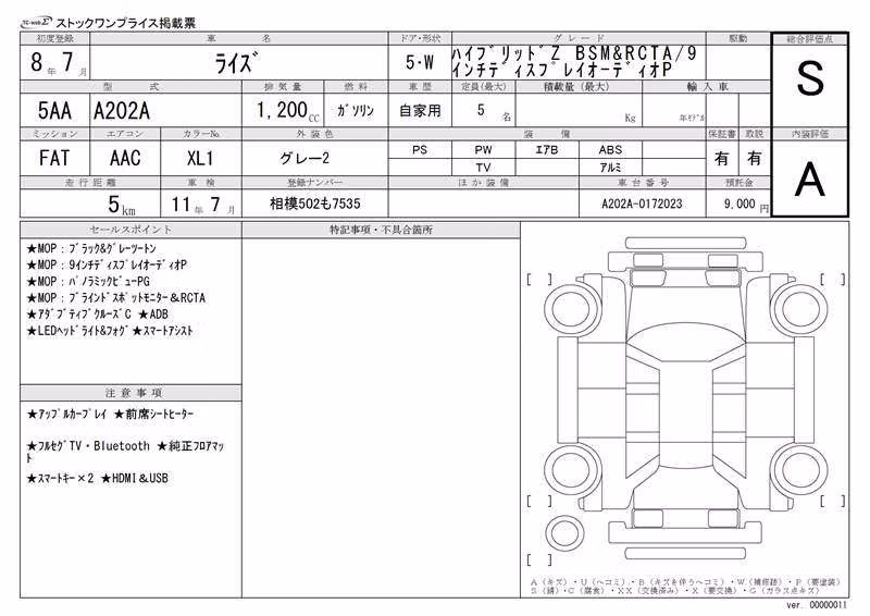 TOYOTA RAIZE