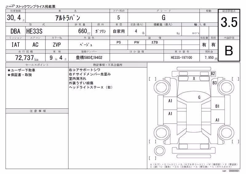 SUZUKI ALTO LAPIN