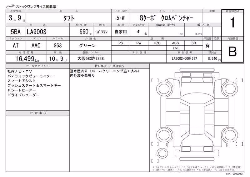 DAIHATSU TAFT