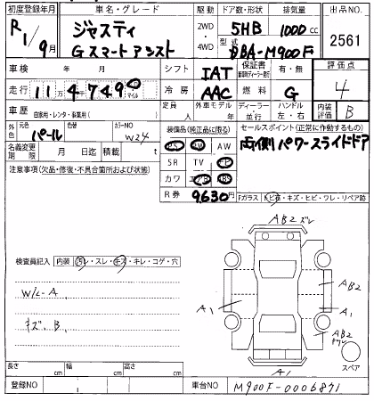 SUBARU JUSTY