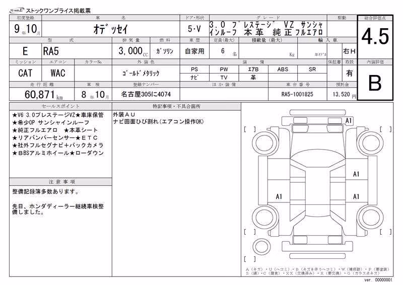 HONDA ODYSSEY