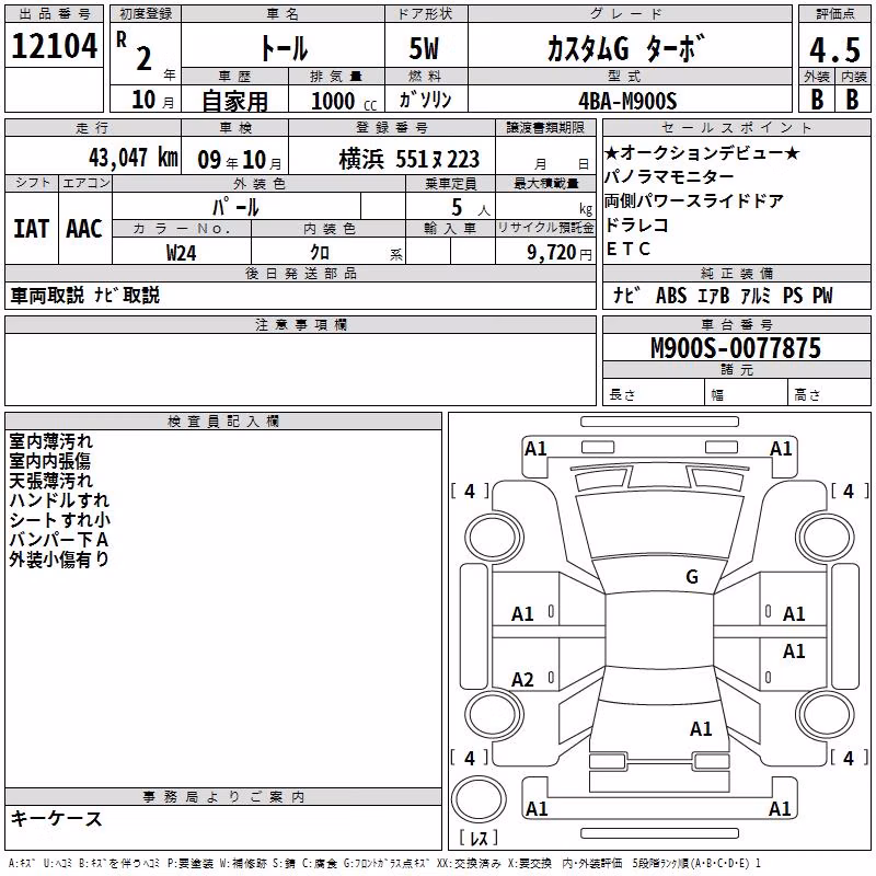 DAIHATSU THOR
