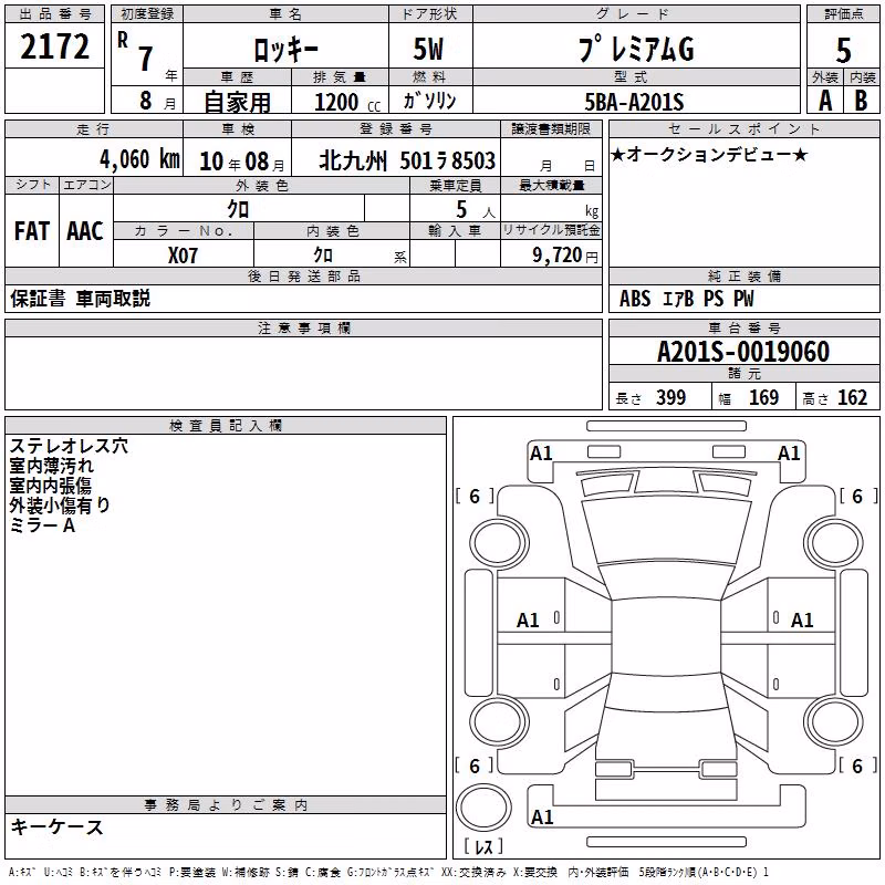 DAIHATSU ROCKY