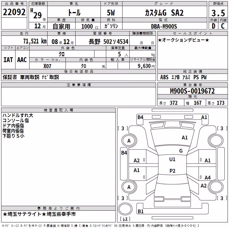 DAIHATSU THOR
