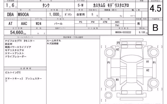 TOYOTA TANK
