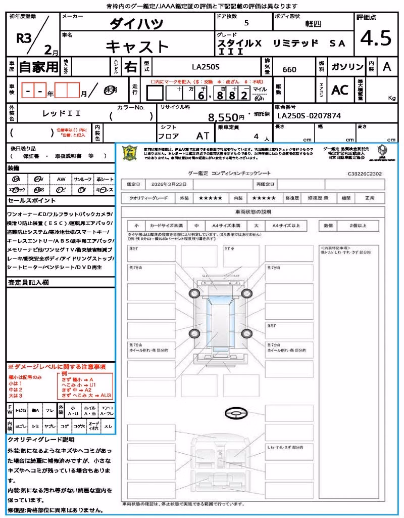 DAIHATSU CAST