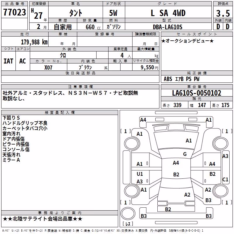 DAIHATSU TANTO