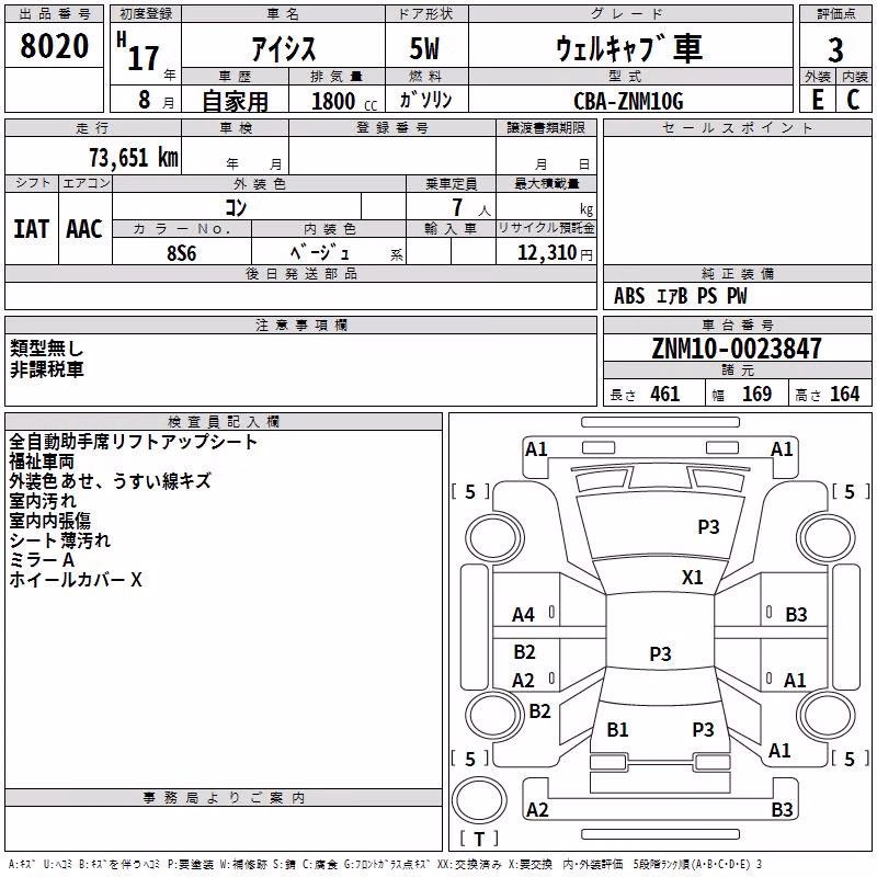 HONDA N-BOX+