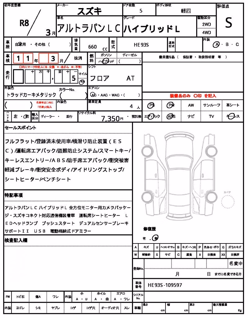 SUZUKI ALTO LAPIN
