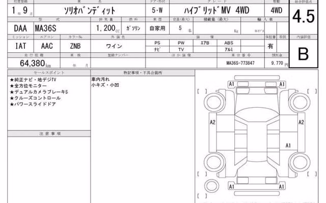 SUZUKI SOLIO