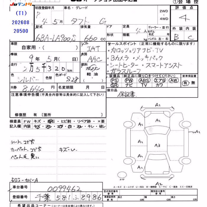 DAIHATSU TAFT