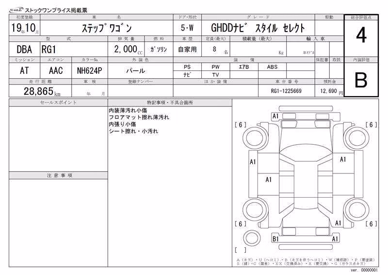 HONDA STEPWGN
