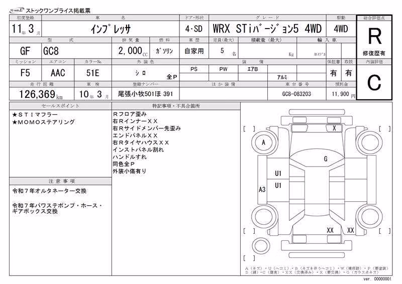 SUBARU IMPREZA