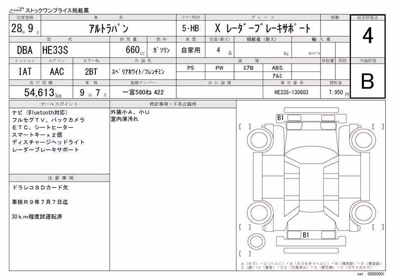 SUZUKI ALTO LAPIN