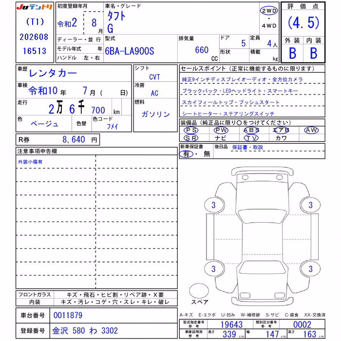 DAIHATSU TAFT