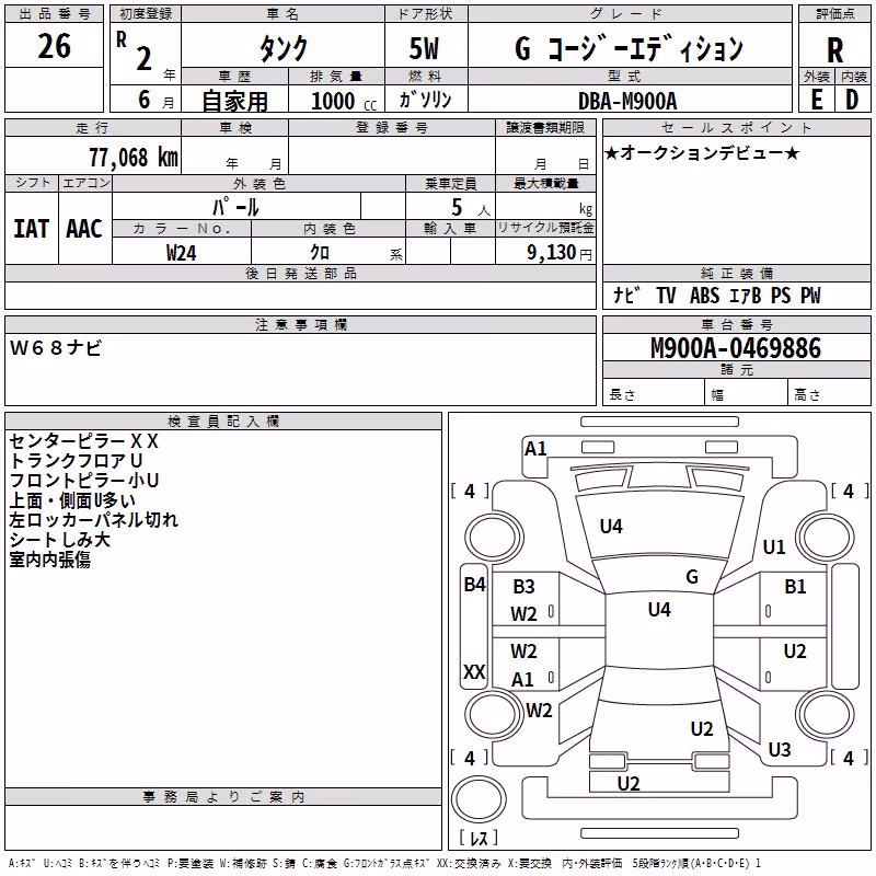 TOYOTA TANK