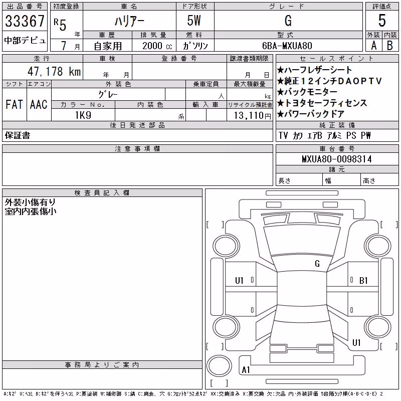 TOYOTA HARRIER