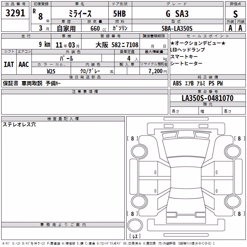 DAIHATSU MIRA E:S