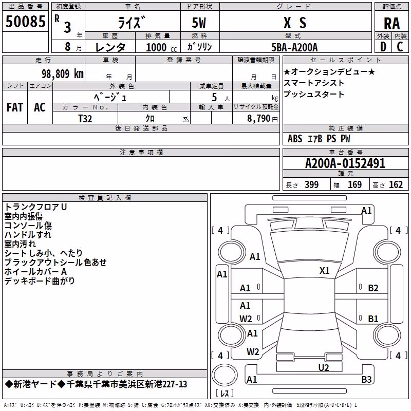 TOYOTA RAIZE