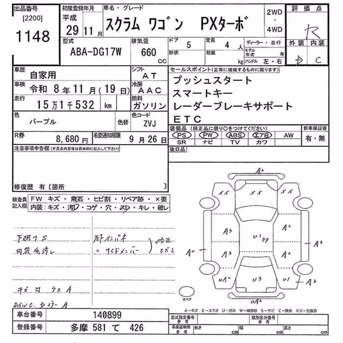 MAZDA SCRUM