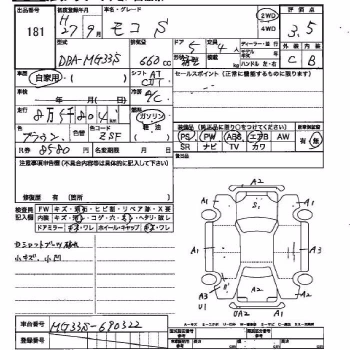 NISSAN MOCO