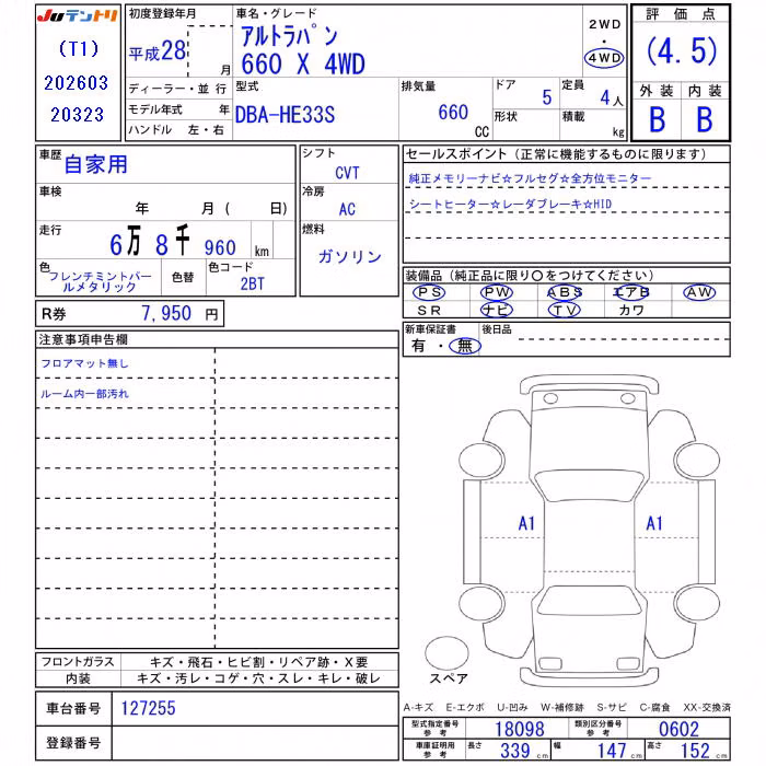 SUZUKI ALTO LAPIN