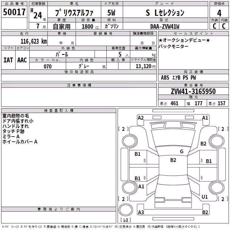 TOYOTA PRIUS ALPHA