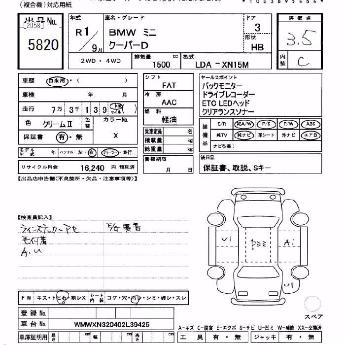 MINI HATCH