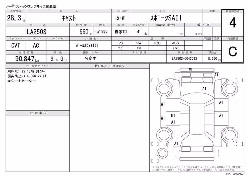 DAIHATSU CAST
