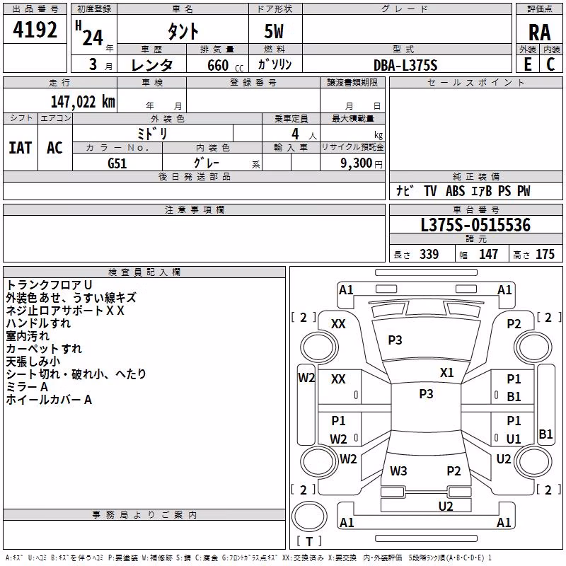 DAIHATSU TANTO