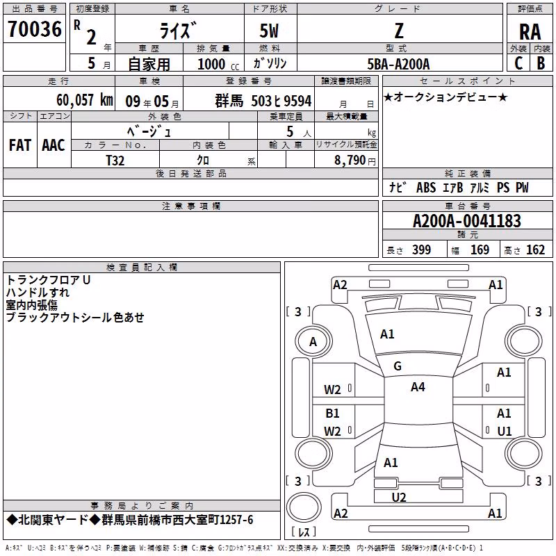 TOYOTA RAIZE