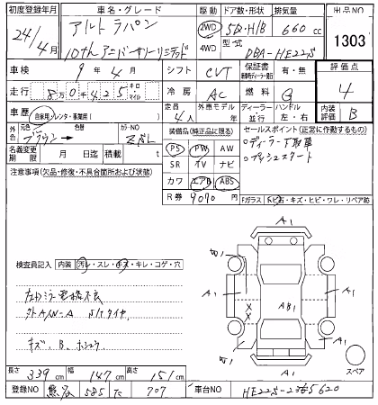 SUZUKI ALTO LAPIN