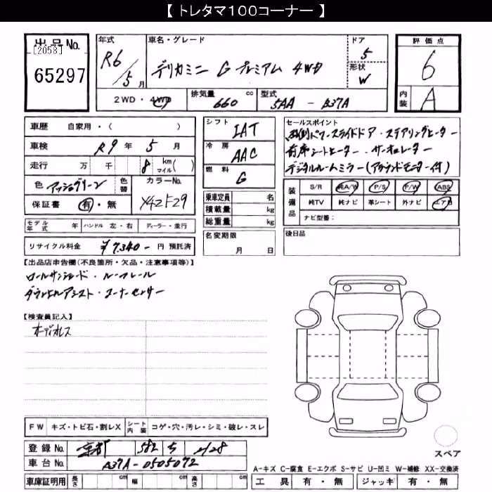 MITSUBISHI DELICA MINI