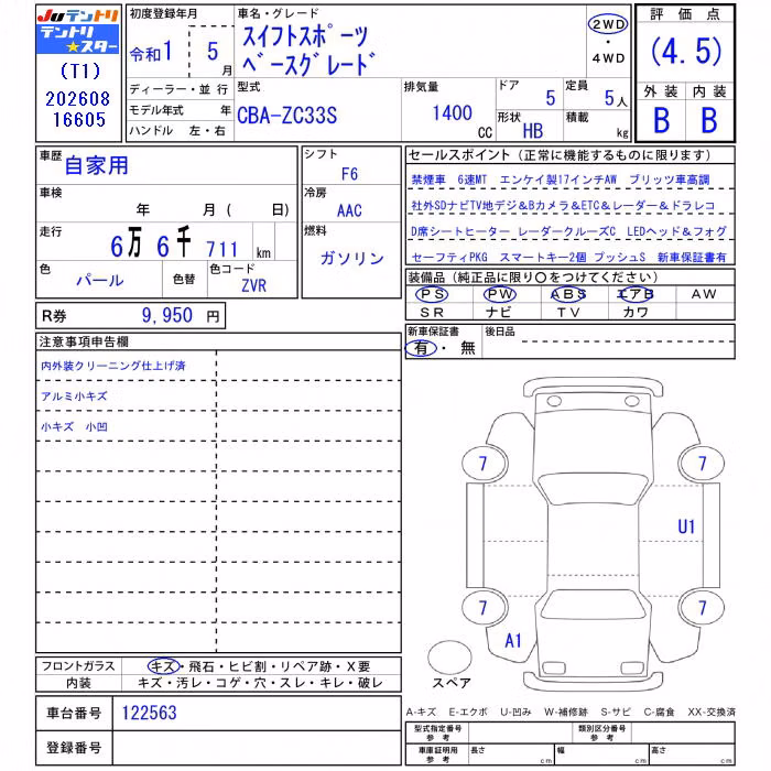 SUZUKI SWIFT