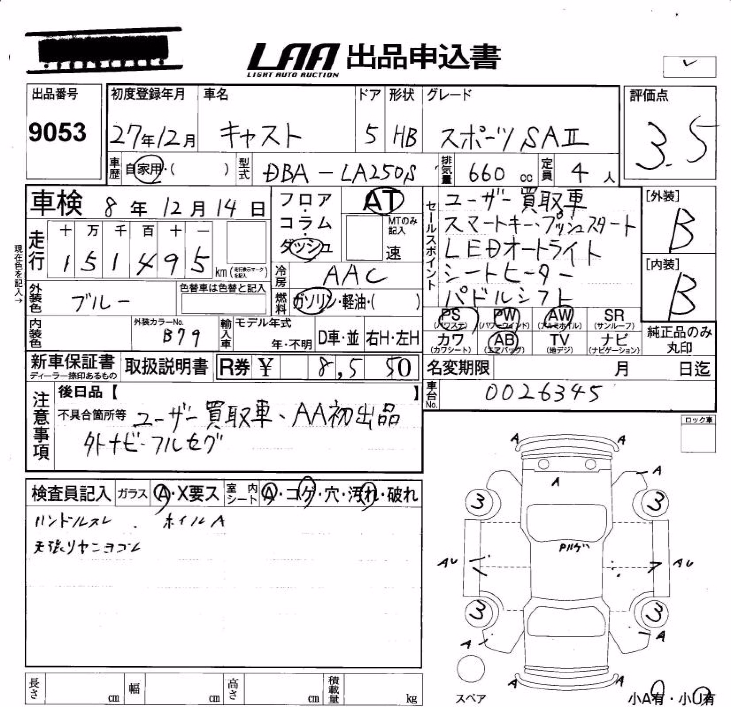 DAIHATSU CAST