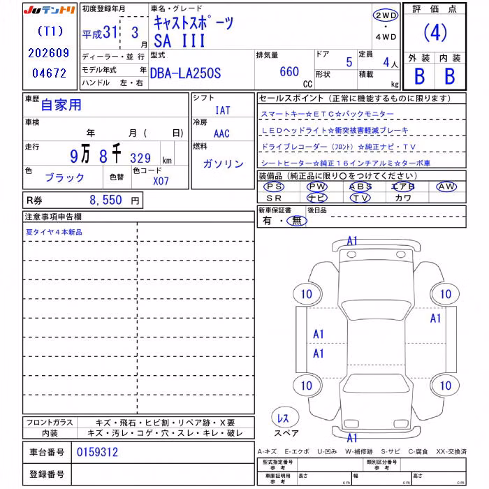 DAIHATSU CAST