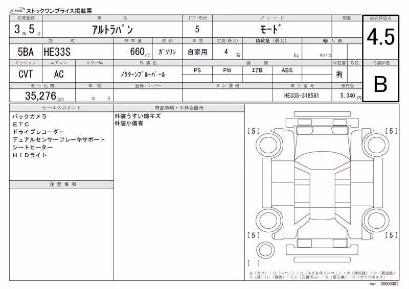 SUZUKI ALTO LAPIN