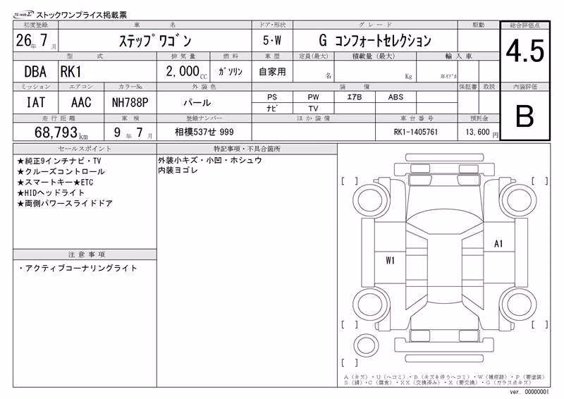 HONDA STEPWGN