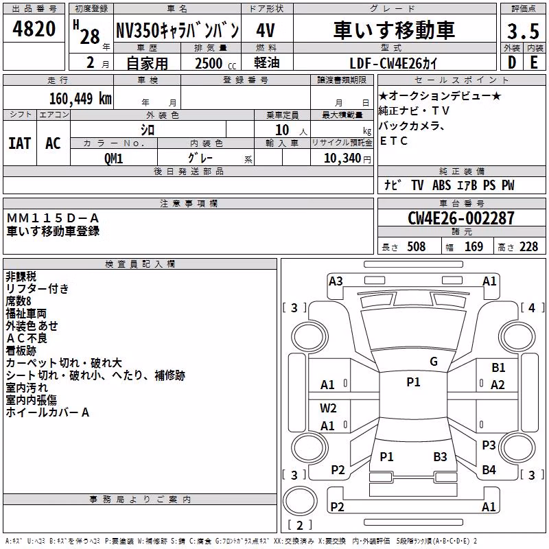 NISSAN NV350 CARAVAN
