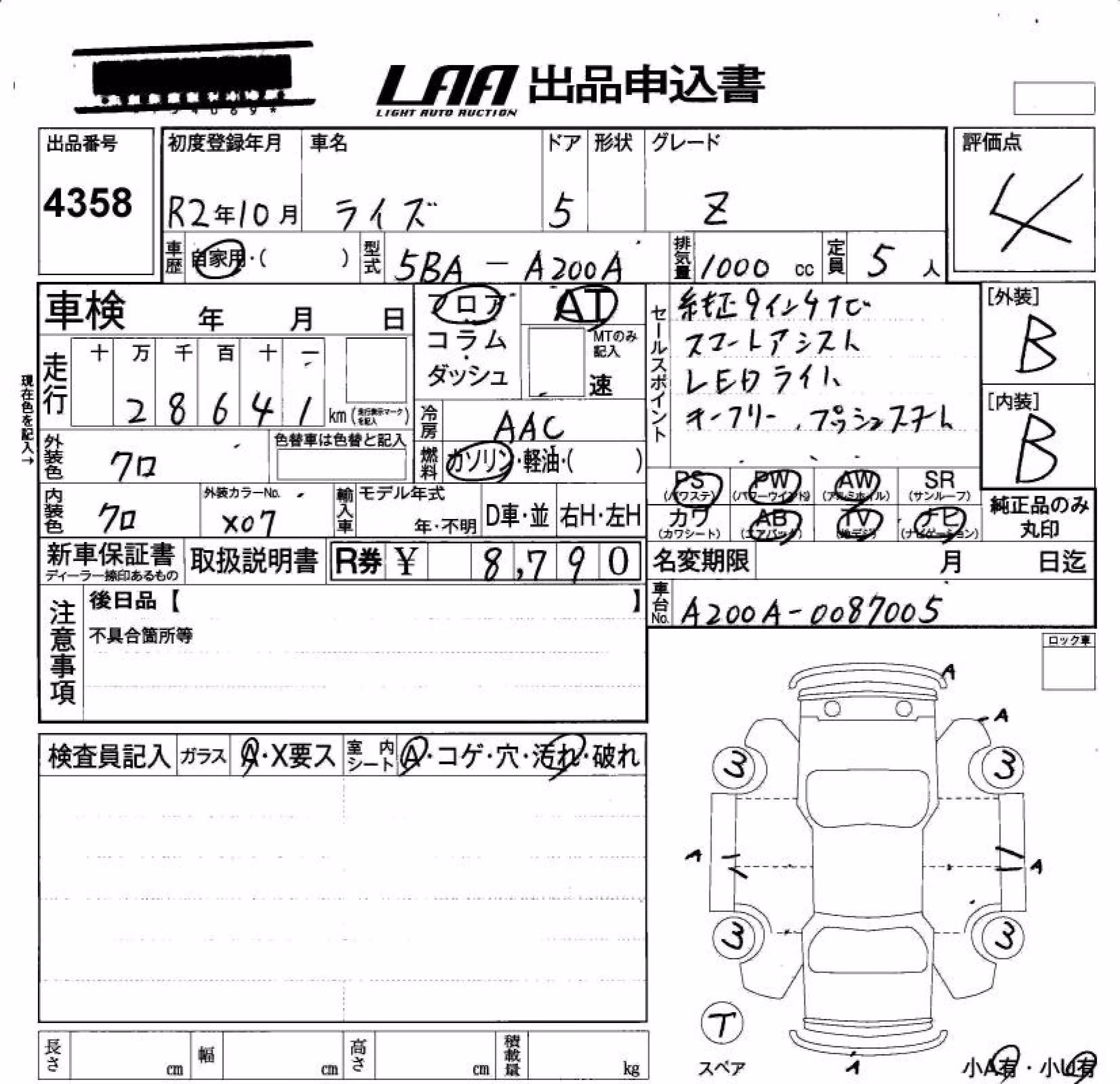 TOYOTA RAIZE