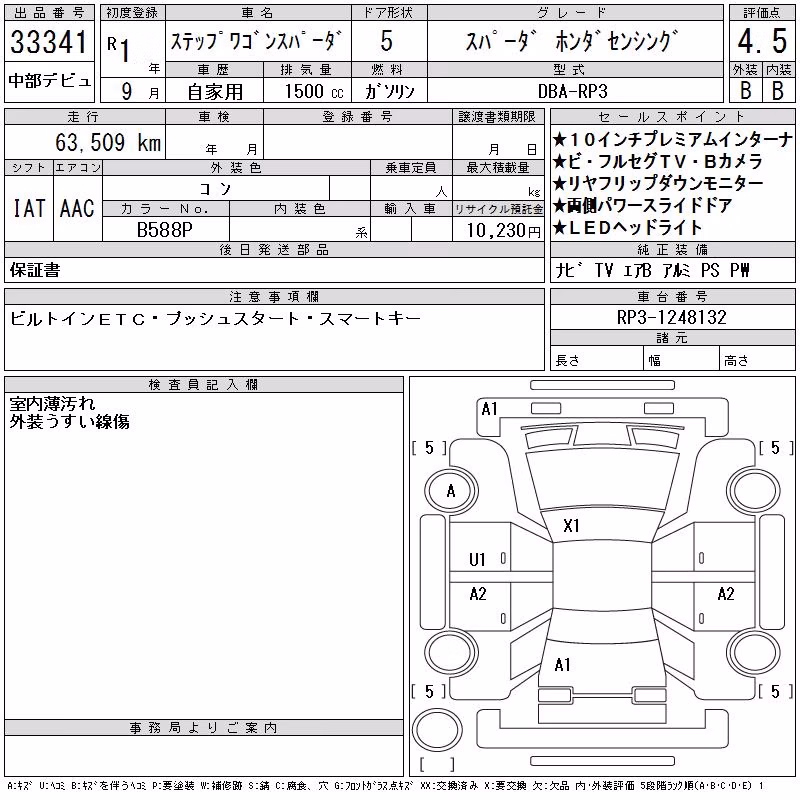 HONDA STEPWGN